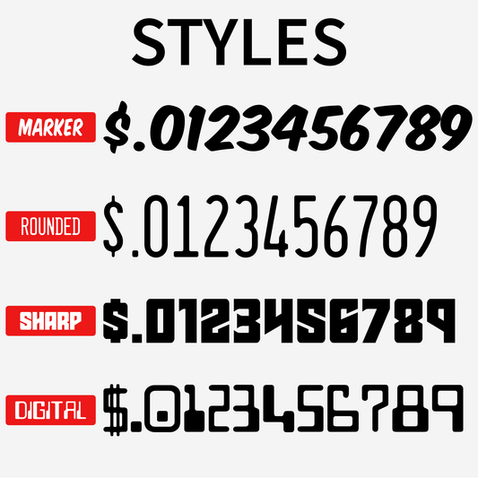 WHAM! Price System: Individual Numbers